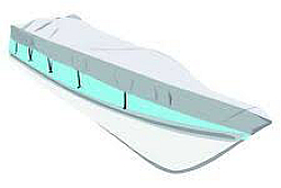 ПОКРИВАЛО ЗА ЛОДКА